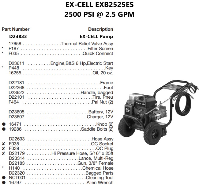 EX-CELL model EXB2525ES power washer parts